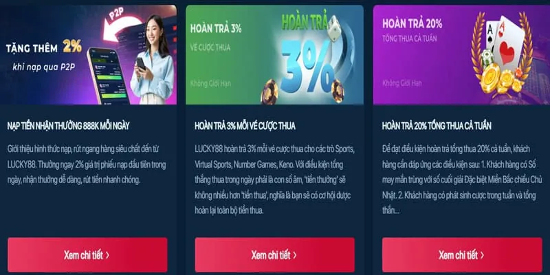 Khuyến mãi độc quyền PK88VN